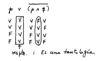 Desarrollo 1 del ejercicio