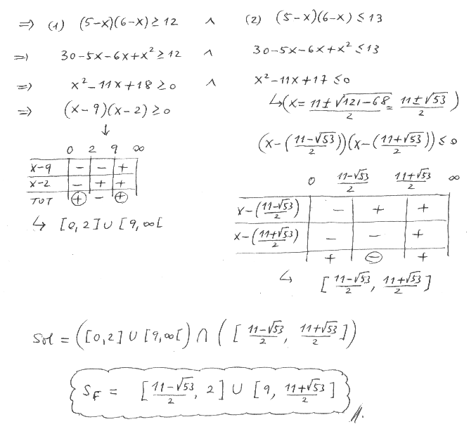 Desarrollo 2 del ejercicio