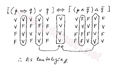 Desarrollo 1 del ejercicio