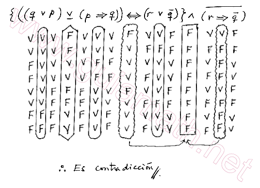 Desarrollo 1 del ejercicio