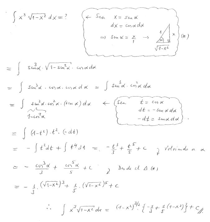 Desarrollo 1 del ejercicio