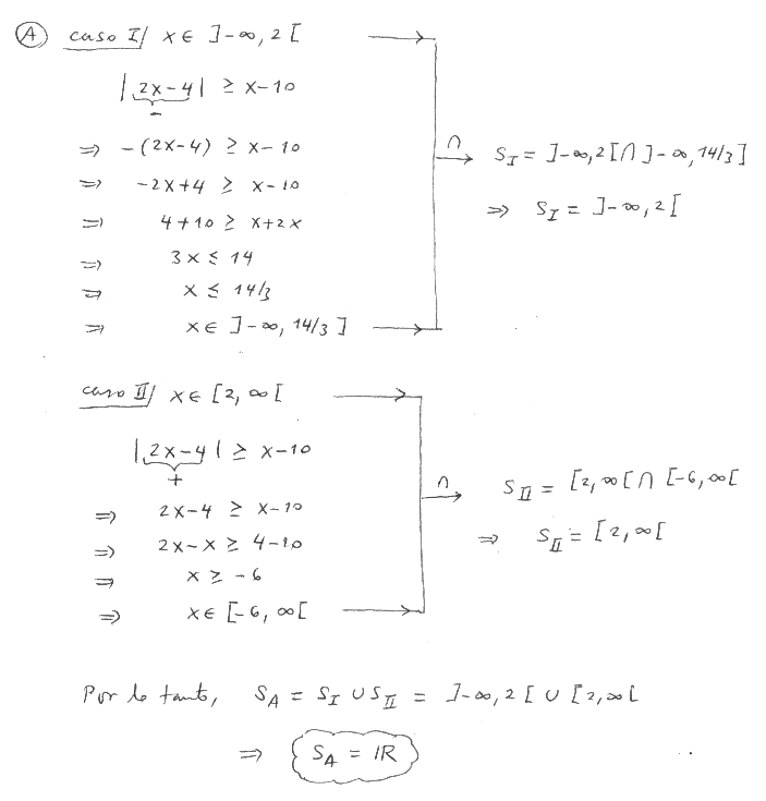 Desarrollo 2 del ejercicio